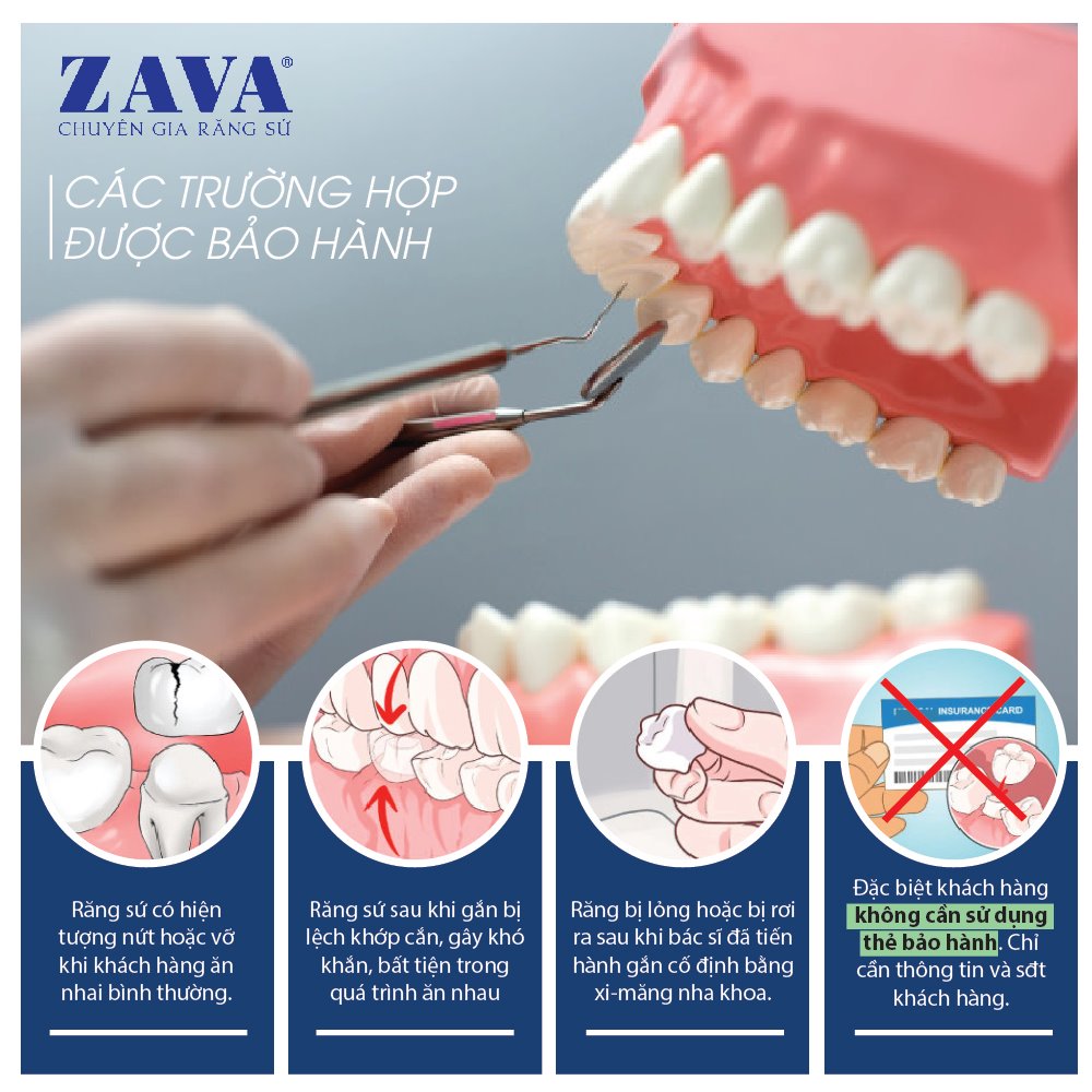b ZAVATESLA Răng sứ Zava răng sứ zava răng sứ zava