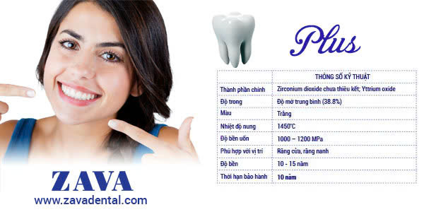 s ZAVATESLA Răng sứ Zava răng sứ zava răng sứ zava