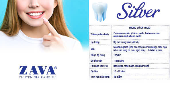 s2 ZAVATESLA Răng sứ Zava răng sứ zava răng sứ zava